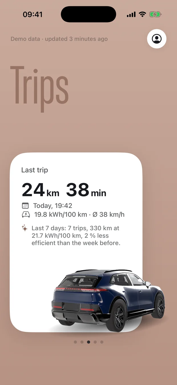 Trips view: last trip 24 km in 38 minutes